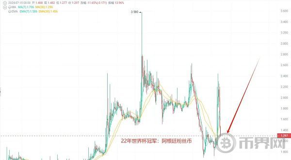 14049eb639da4749882c1c97d24eb6d1~noop.image?_iz=58558&from=article.pc_detail&lk3s=953192f4&x-expires=1721630166&x-signature=3PPDPySkPfwoUpQuNh3Qhd4PJLA%3D