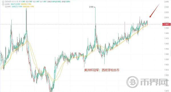 c0ce3085cbd04259ac9bf3da5b96ee2f~noop.image?_iz=58558&from=article.pc_detail&lk3s=953192f4&x-expires=1721630166&x-signature=ODFUu6i6a1GCOchGSVCRYlHmxnw%3D