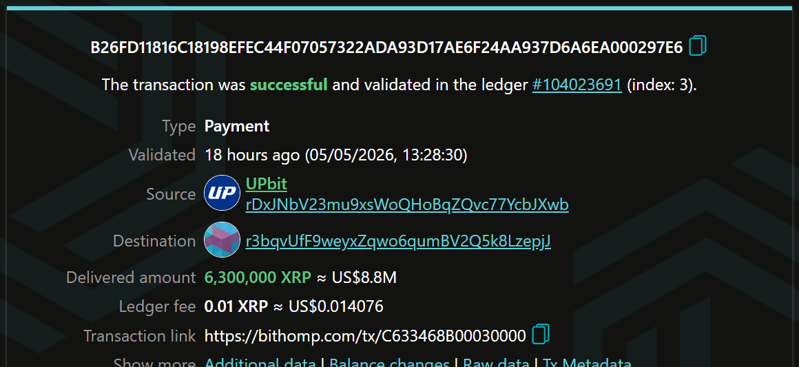 Whale Withdraws XRP from Upbit/Bithomp