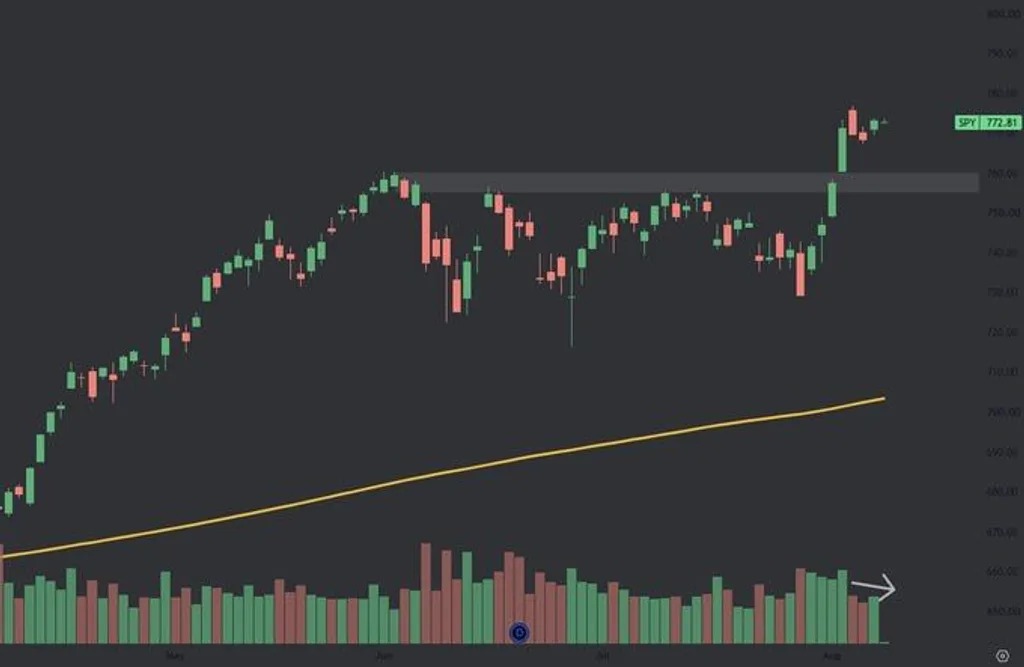 U.S. stocks open near highs, stronger oil prices suppress risk appetite