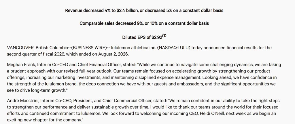 Lululemon業績低於預期後股價大跌18%