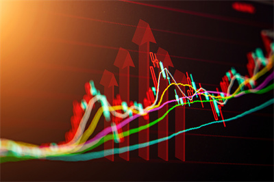 通胀超预期冲击小盘股,罗素2000跌近2%,确认技术性回调