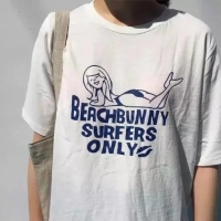 评论头像