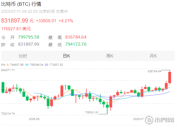 搜狗高速浏览器截图20250711094346.png