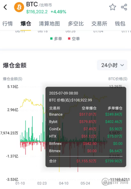 搜狗高速浏览器截图20250711102438.png