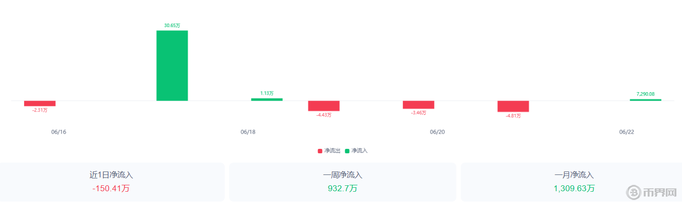 1752569256849877.png 搜狗高速浏览器截图20250715164705.png