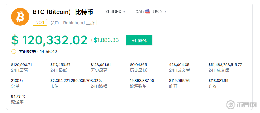 1752823915470435.png 搜狗高速浏览器截图20250718145546.png