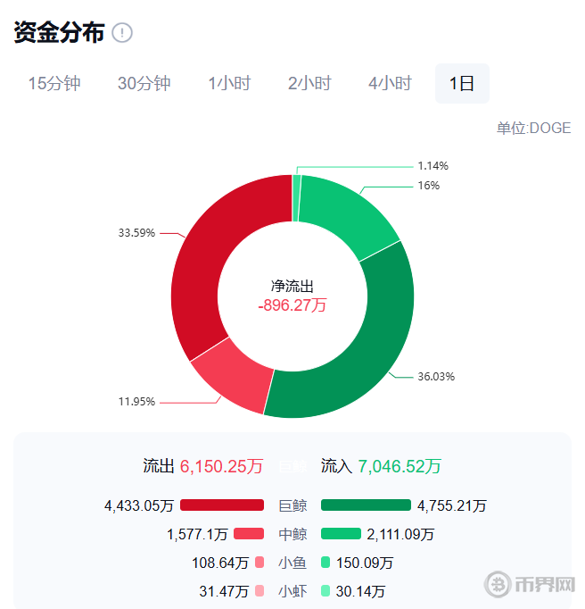 1753166878425970.png image.png