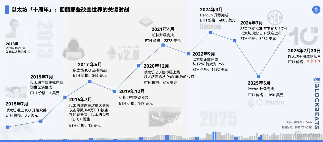 搜狗高速浏览器截图20250730154954.png