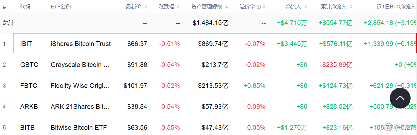1753956625571948.png 搜狗高速浏览器截图20250731180019.png