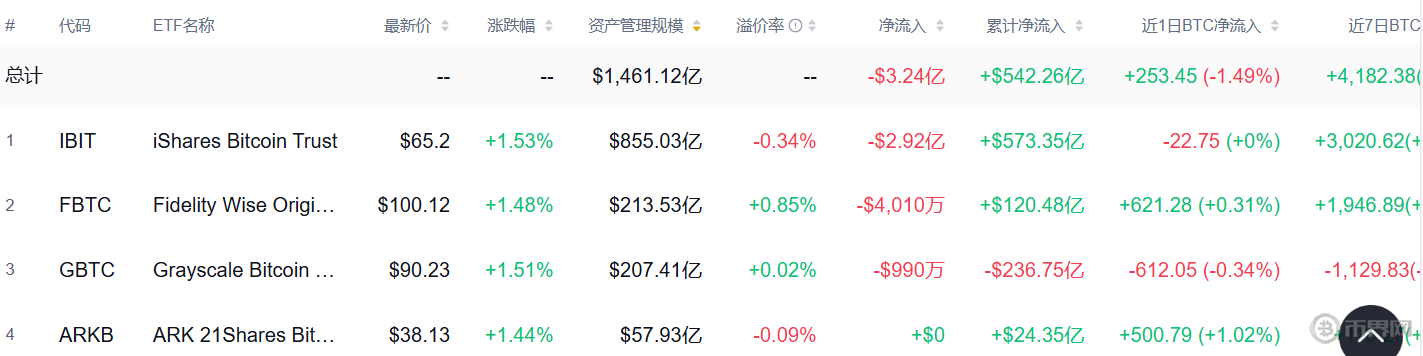 1754382106733159.png 搜狗高速浏览器截图20250805151622.png