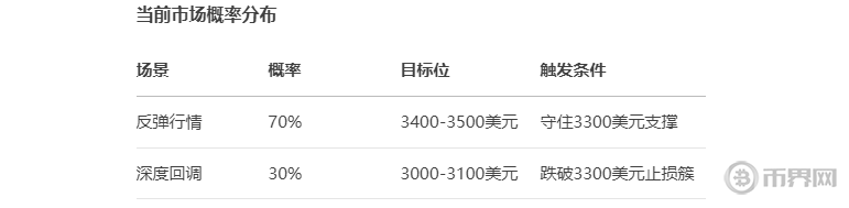 1754385730827950.png image.png