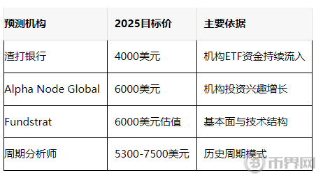 搜狗高速浏览器截图20250808162929.png