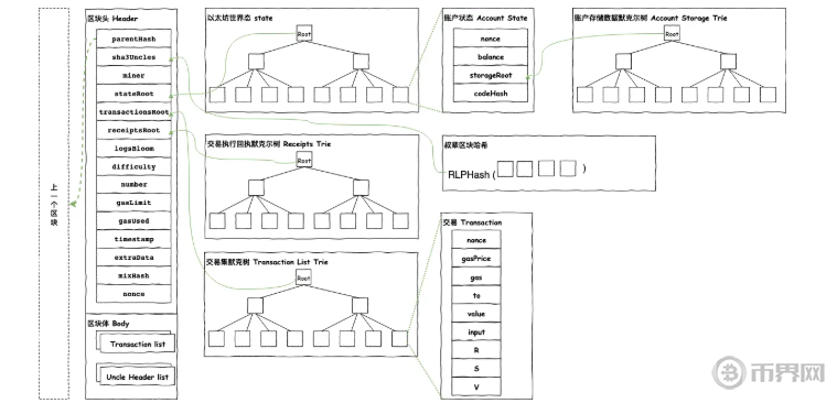 1761216351332165.png image.png