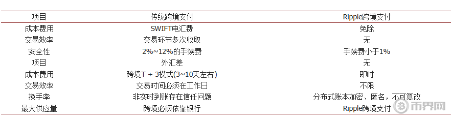 1761811813327587.png image.png