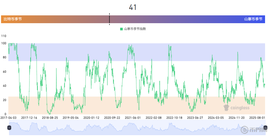 搜狗高速浏览器截图20251103161130.png