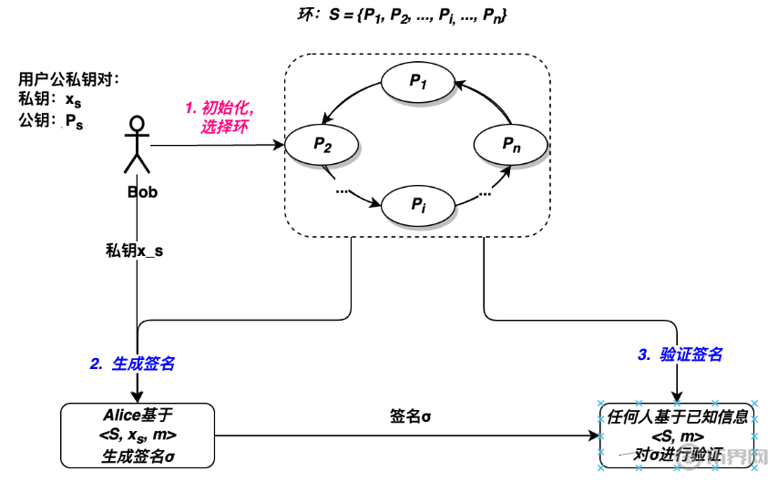 1763608680237614.png image.png