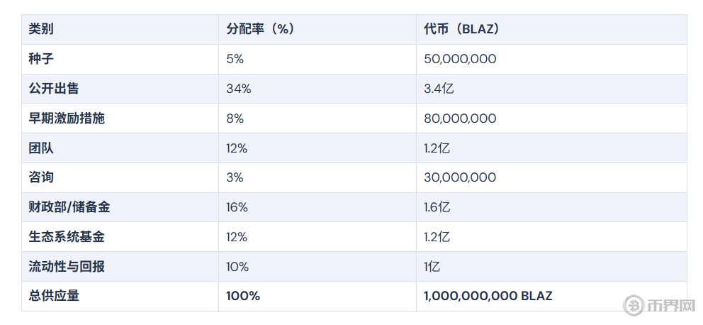 1764321014181762.png 微信图片_2025-11-28_165606_583.png