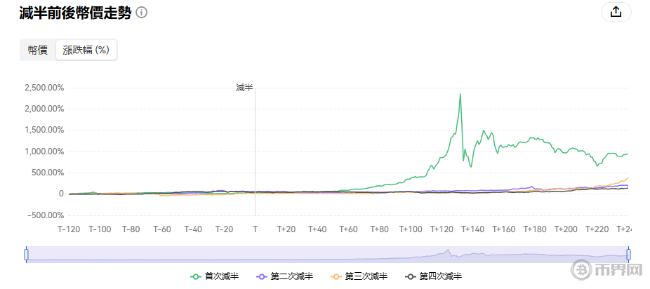 搜狗高速浏览器截图20251231100217.png