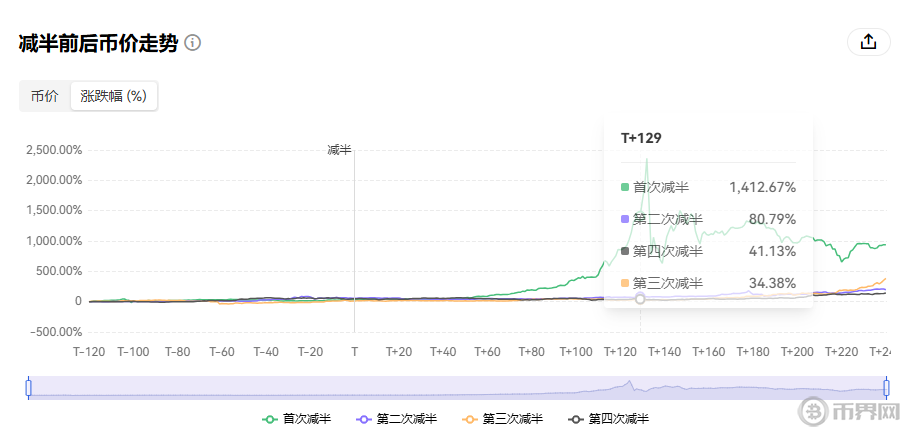 搜狗高速浏览器截图20260104095945.png