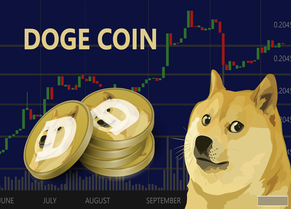 1768534711953215.png 3.how-to-trader-doge-in-btcc.png