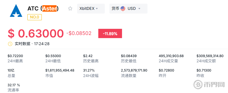 1768815193296707.png 搜狗高速浏览器截图20260119172439.png