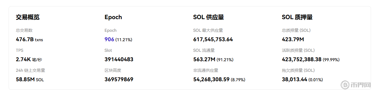 1769508397603091.png SOL.png