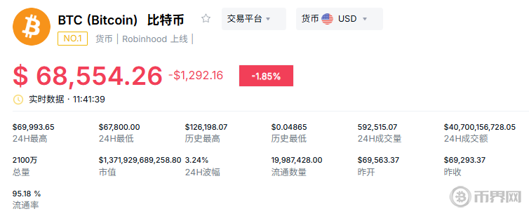 1770781875241781.png 搜狗高速浏览器截图20260211114144.png