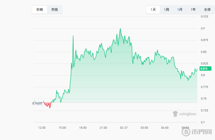 1772163657234616.png image.png