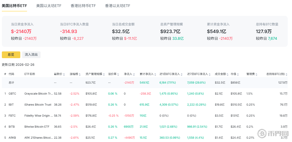 1772179707899474.png 搜狗高速浏览器截图20260227125435.png