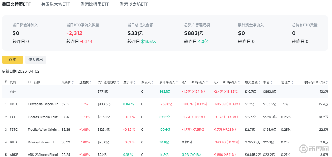 搜狗高速浏览器截图20260408123816.png