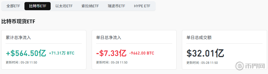 1780021122612237.png 搜狗高速浏览器截图20260528165454.png