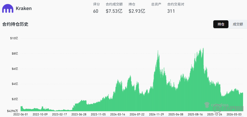 1783052301811475.png 搜狗高速浏览器截图20260702111524.png
