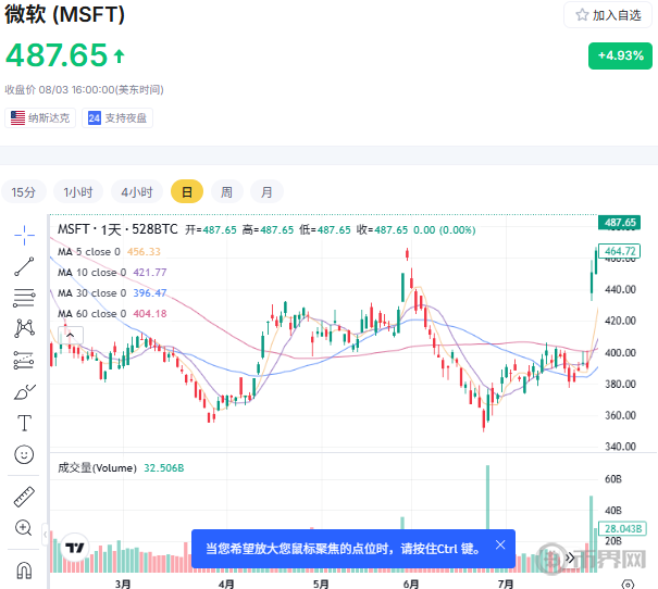 搜狗高速浏览器截图20260804174037.png