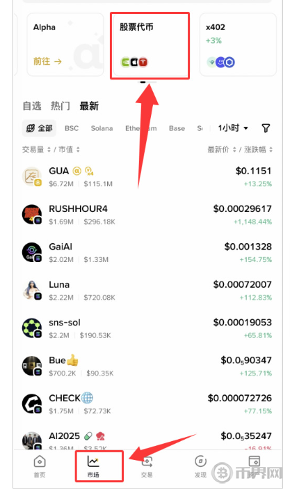 Binance美股代币入口