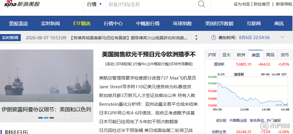 美股期指查询平台:新浪财经 美股期指查询平台:新浪财经