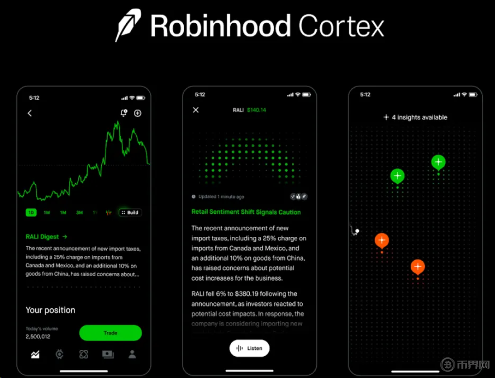 美股交易模拟软件：Robinhood