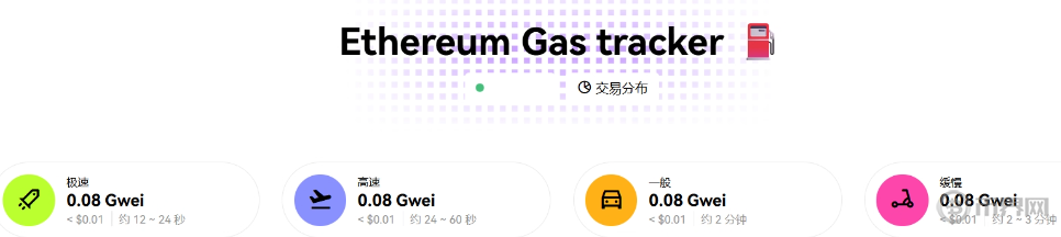 8月7日以太坊Gas费查询 8月7日以太坊Gas费查询