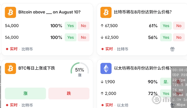 Polymarket上“比特币8月价格预测”预测 Polymarket上“比特币8月价格预测”预测