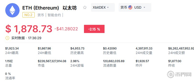 以太坊最新报价 以太坊最新报价