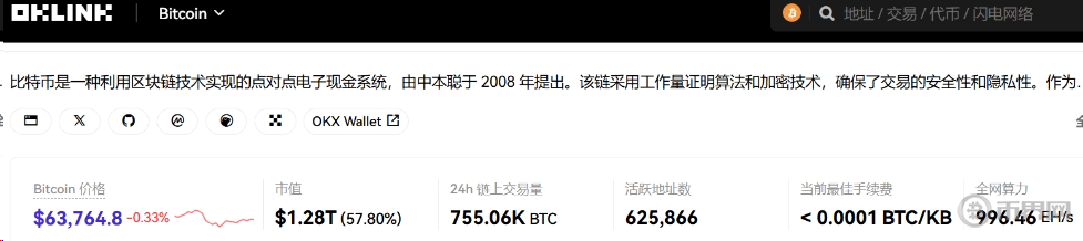 比特币最新价格及区块算力 比特币最新价格及区块算力
