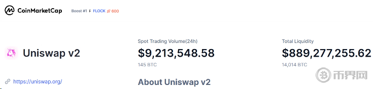 UniswapV2交易量