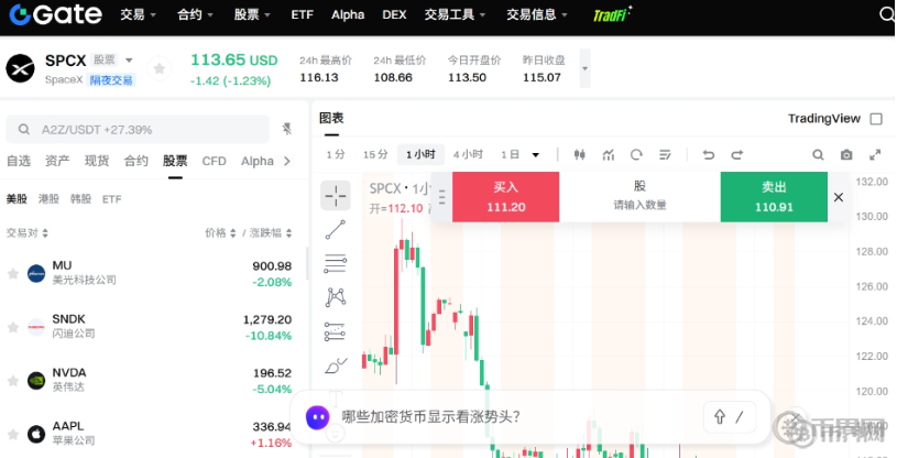 Gate美股交易页面 Gate美股交易页面
