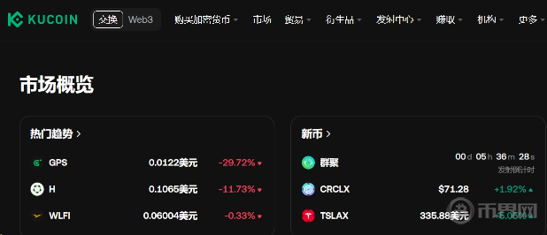 KuCoin交易所购买XRP KuCoin交易所购买XRP