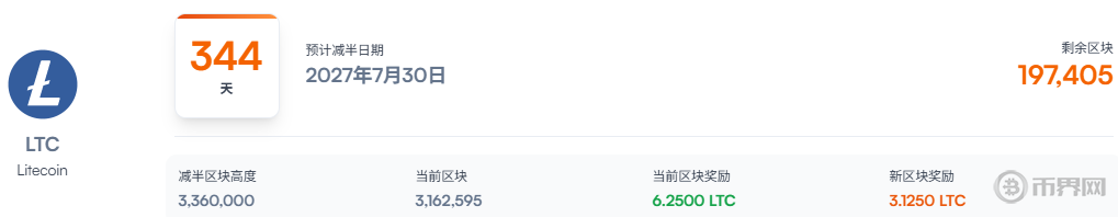 莱特币减半时间表 莱特币减半时间表